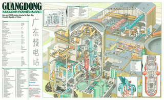 Illustration for article titled Know Your Nuclear Reactors with Illustrated Wall Charts